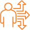 Icon Mentoring
